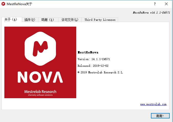 MestReNova