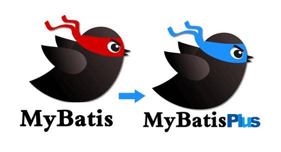 mybatisapi中文文档