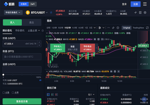 欧易OKEx