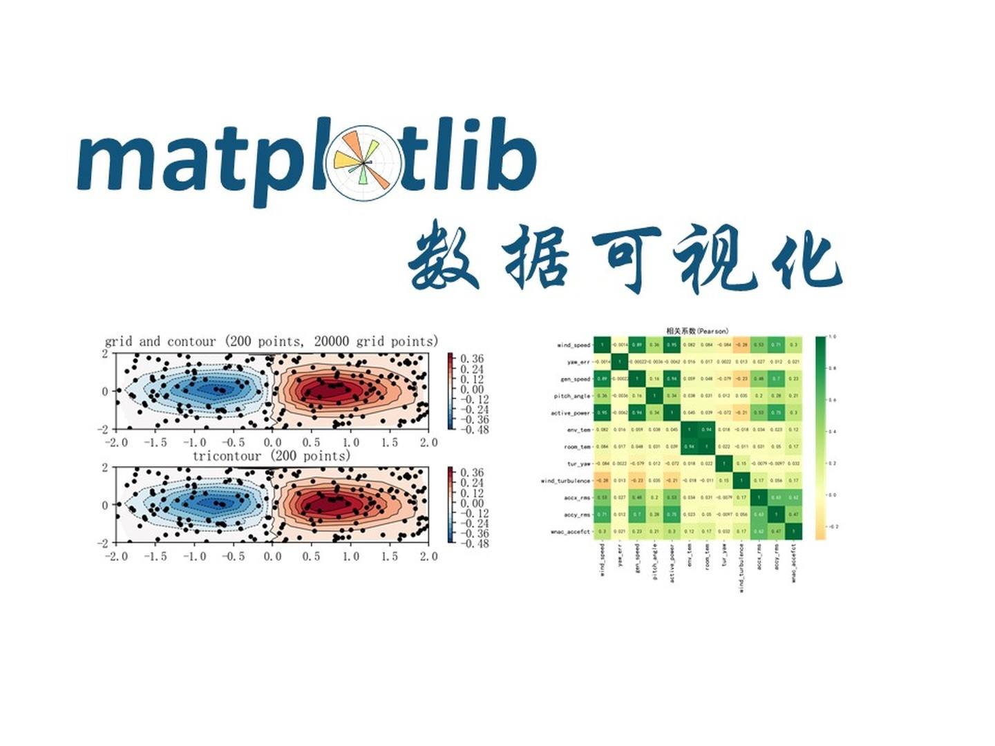 Matplotlib