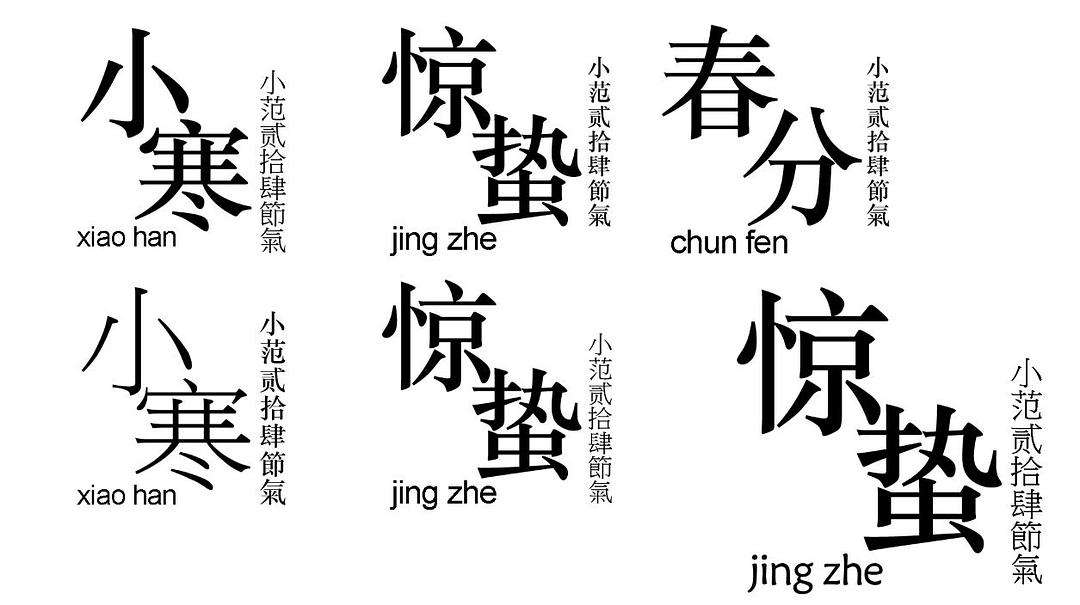 华文中宋字体由归国华人黄克俭先生开发与经营，是由中国常州华文印刷新技术有限公司(SinoType)制作并持有版权的一种TrueType电脑字体，合作伙伴是Microsoft、IBM、Adobe等世界级巨头。