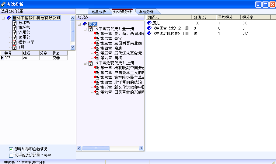 万维试题库系统