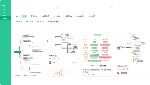 导图社区，覆盖读书笔记、职场技能、考研考证、学科教育等多个领域。内容共享创作学习更直接。