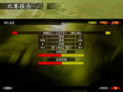 FIFA97