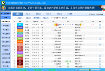 球探比分