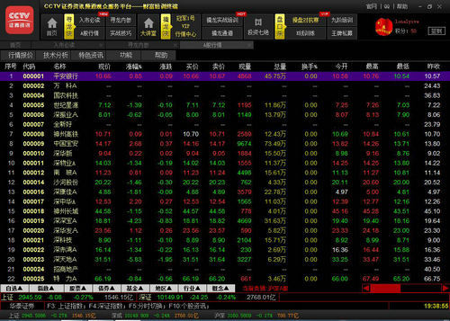 CCTV财富培训终端