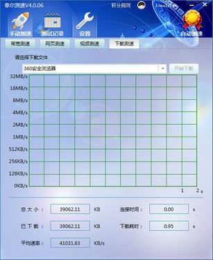 泰尔测速 