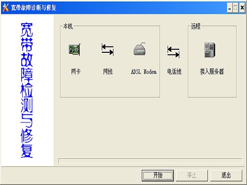 ADSL宽带拨号王 