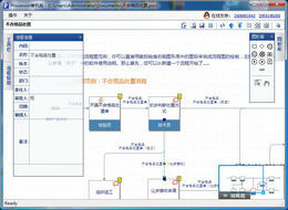 流程专家Processist