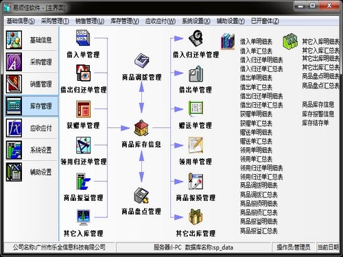 易顺佳免费仓库软件 