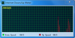 InternetDUMeter 