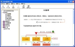 启动U盘制作手册
