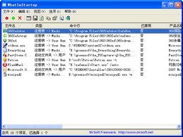 WhatInStartup