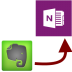 Evernote2Onenote 