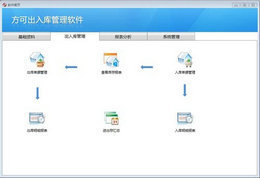 方可出入库管理软件 