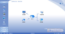 三易通服装收银管理软件