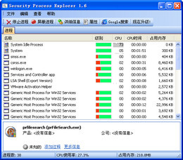Security Process Explorer 