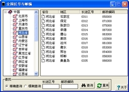 全国区号与邮编 