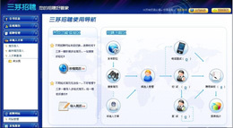 三茅招聘管理软件