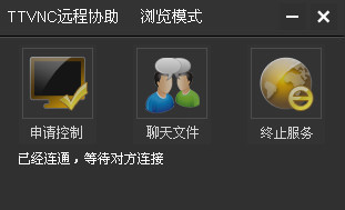 TTVNC 