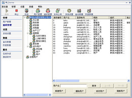 飞鸽UM企业即时通讯系统 