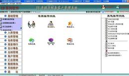 E8进销存财务客户管理软件标准版