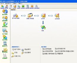 万利中小企业管理软件(高级企业版) 
