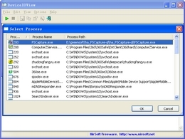 DeviceIOView 