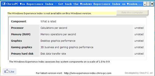 ChrisPC Win Experience Index 