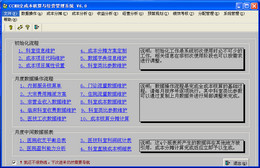 医院成本核算与经营管理系统