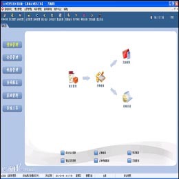 易达仓管王V6000Access