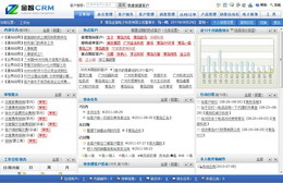 金智CRM客户关系管理系统 