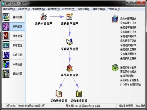 易顺佳免费采购软件 