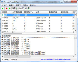 ProcessThreadsView 