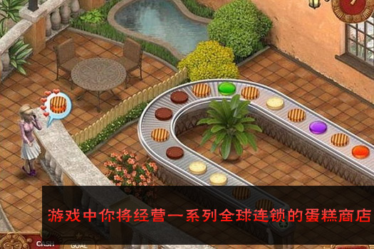 蛋糕商店3