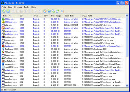 Process Viewer 
