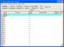 MinuteMan Data Backup Suite 
