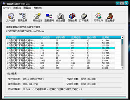 智能源码统计伴侣 