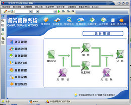 财务管理系统(HD)