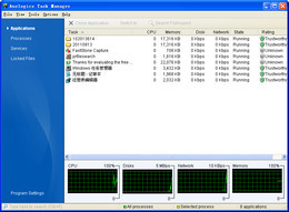 Auslogics Task Manager 