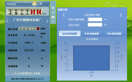 光伏小精灵