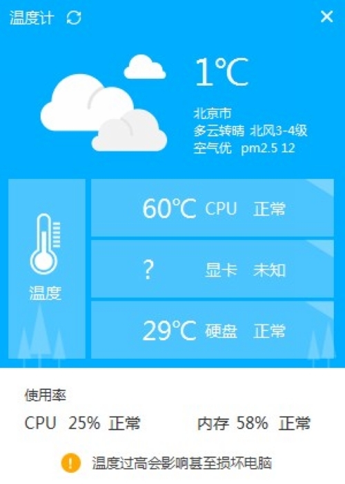海狸温度计 