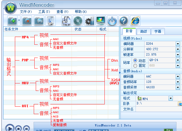 WindMencoder 2.1 Beta2