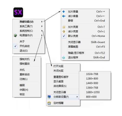 SX-Helper