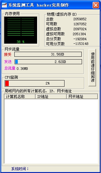 系统监测工具 