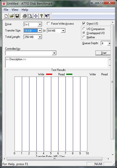 ATTO Disk Benchmarks 
