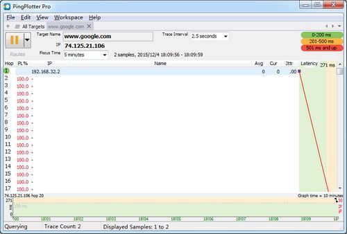 PingPlotter 