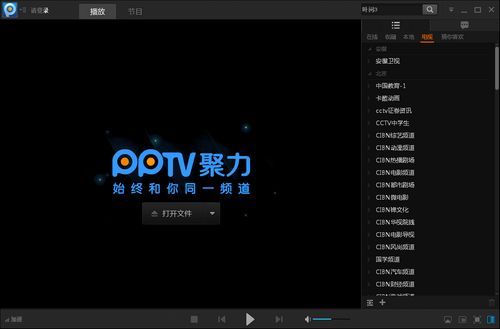 pptv