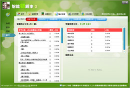 师孔子智能错题本 