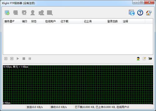 Xlight FTP Server 
